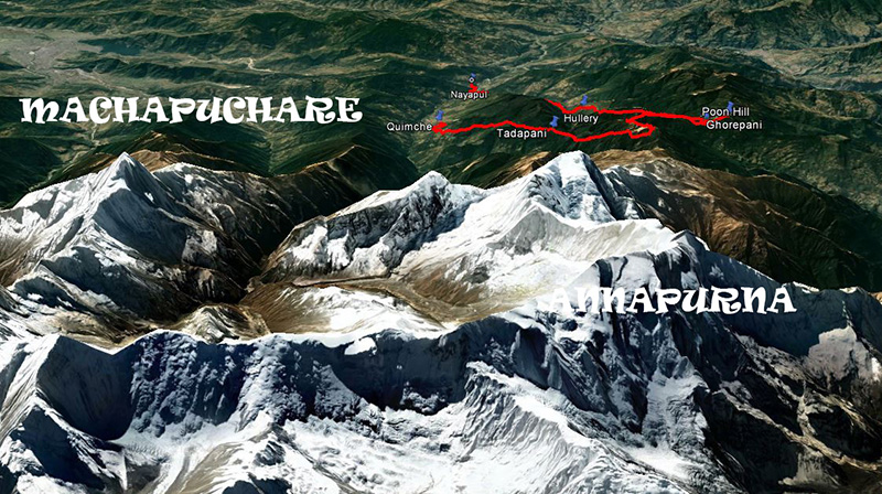 Pokhara-Nayapul-Hullery 29-10-17