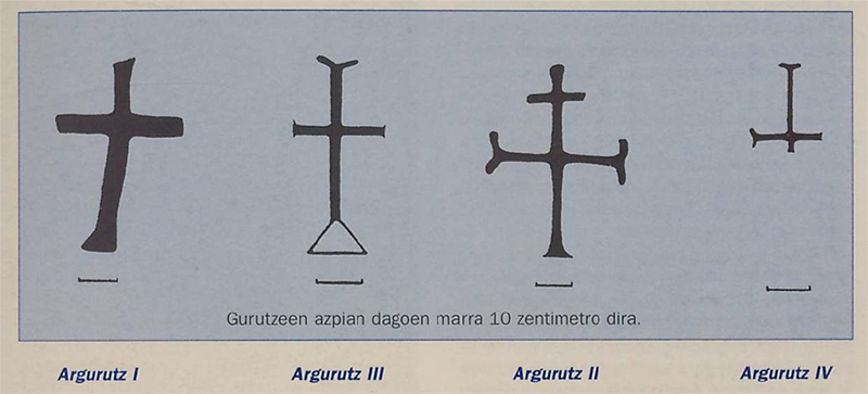 cuatro cruces de Argurutze 23-12-20